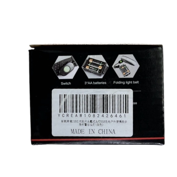 New Super Bright Black LED Headlight - Picture 4 of 6